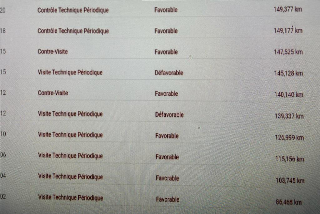 Alfa Romeo 164 3.0i V6 24V cat Super