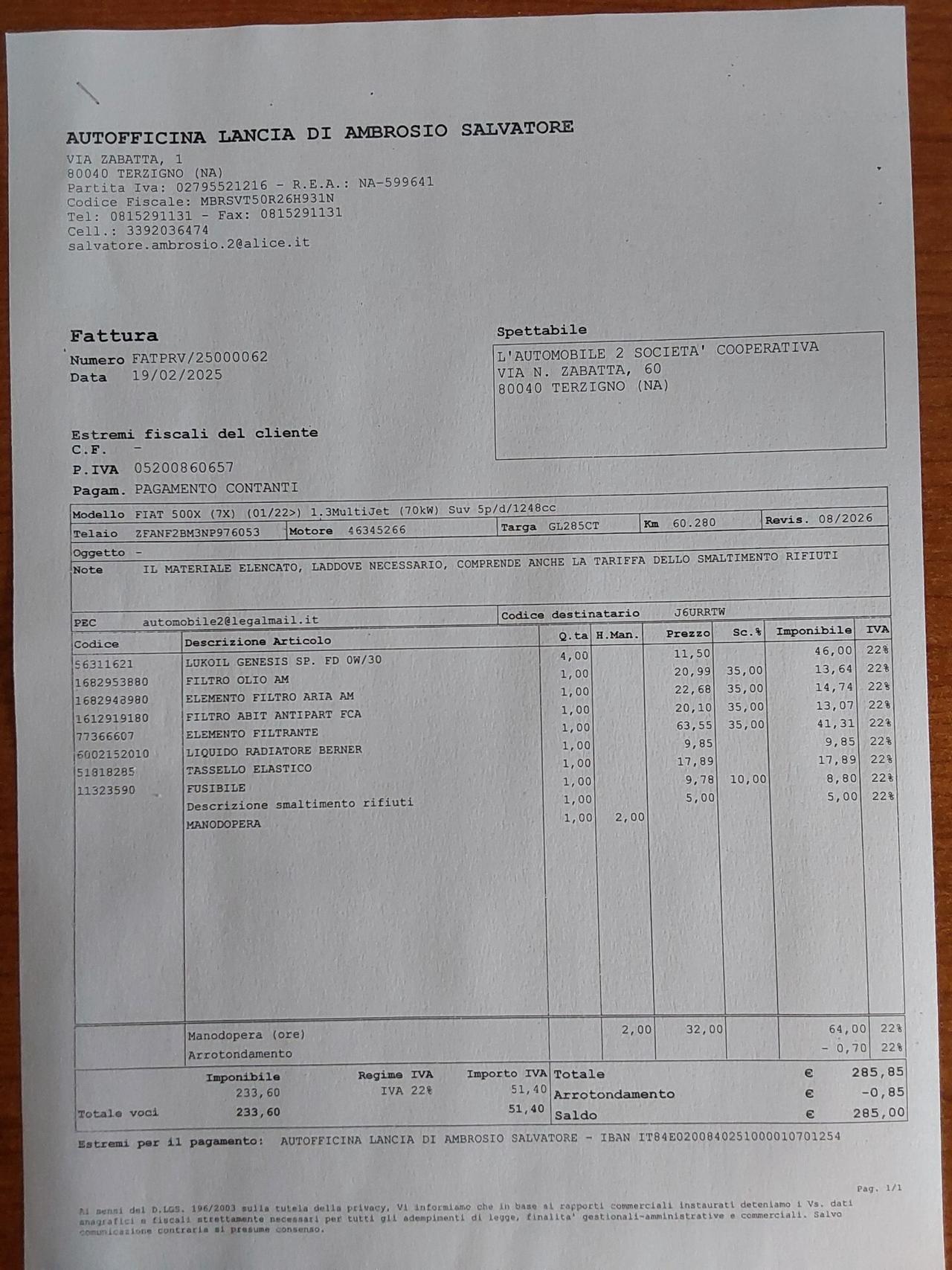 Fiat 500X 1.3 MultiJet 95 CV Club