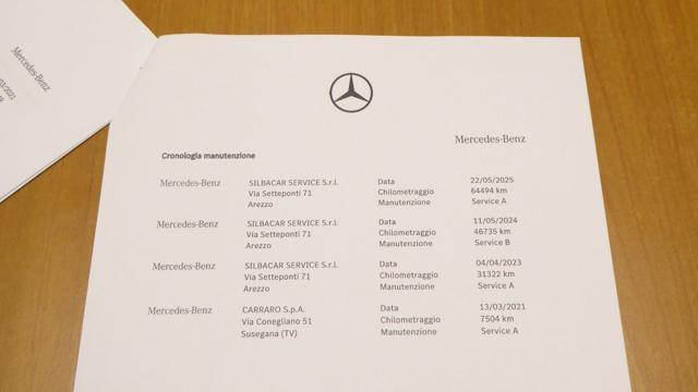 MERCEDES-BENZ GLC 200 d 4Matic Sport