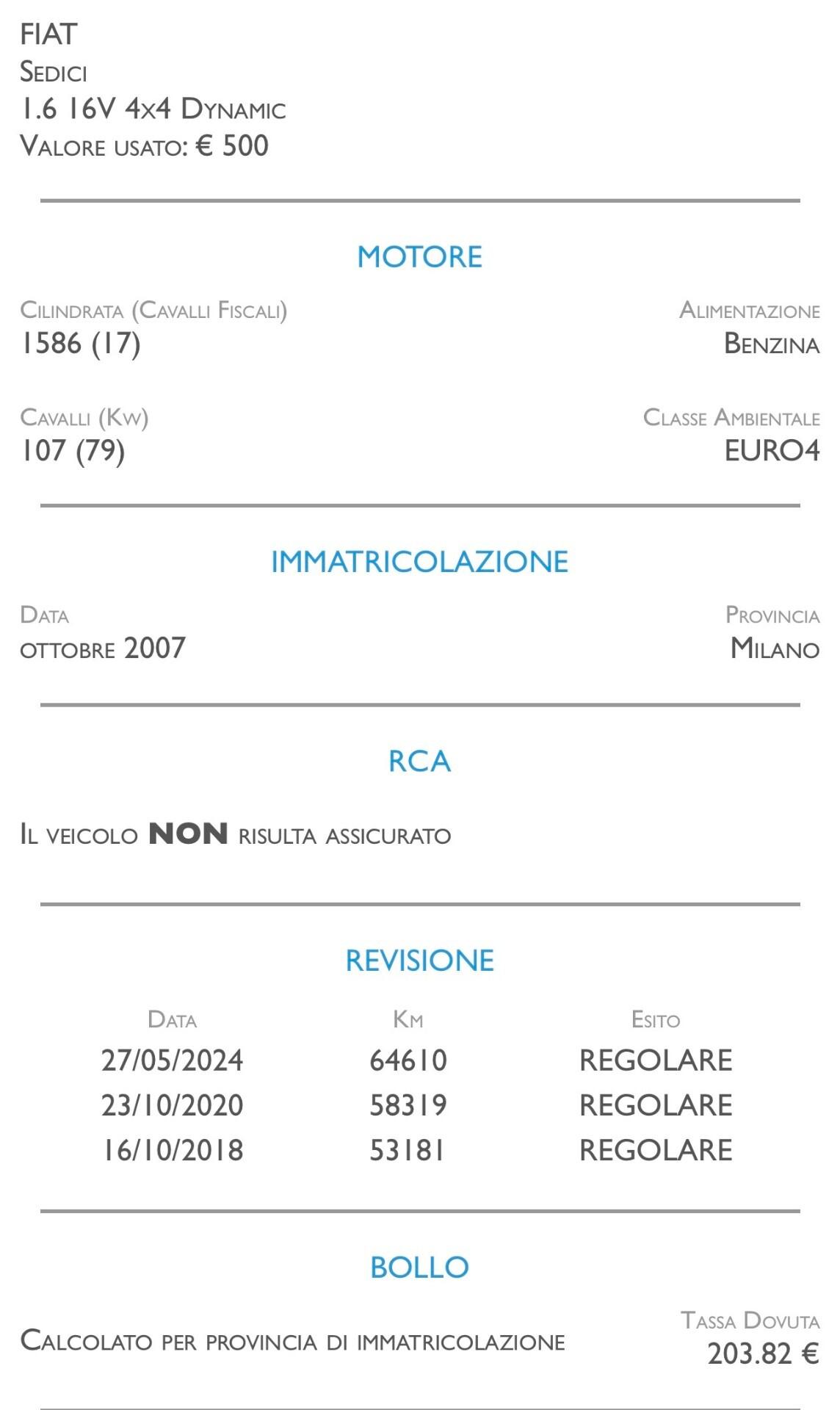 Fiat Sedici 1.6 16V 4x4 Dynamic UNICO PROPRIETARIO