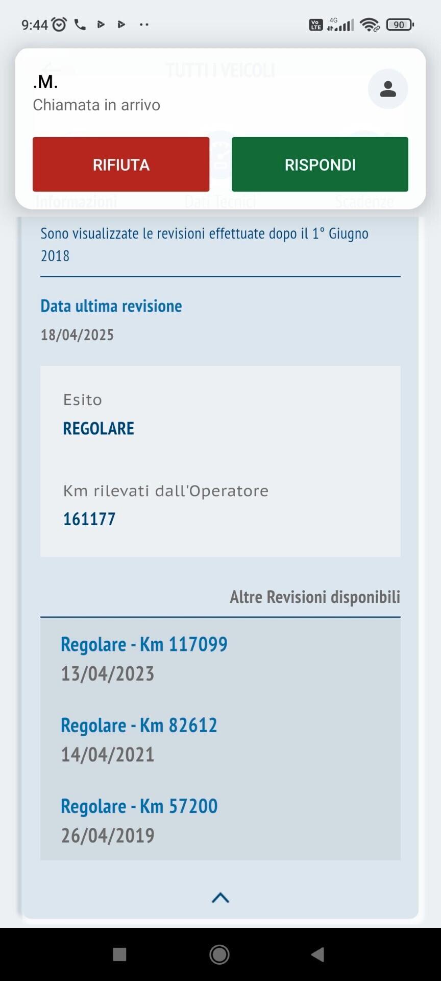 Peugeot 2008 1.6 e-HDi 92 CV Stop&Start Active