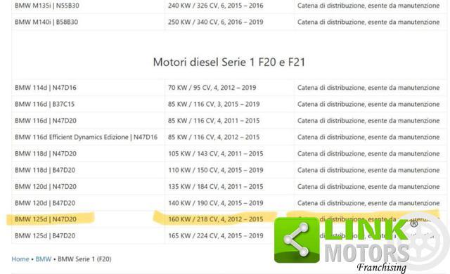 BMW 525 d xDrive Touring Msport