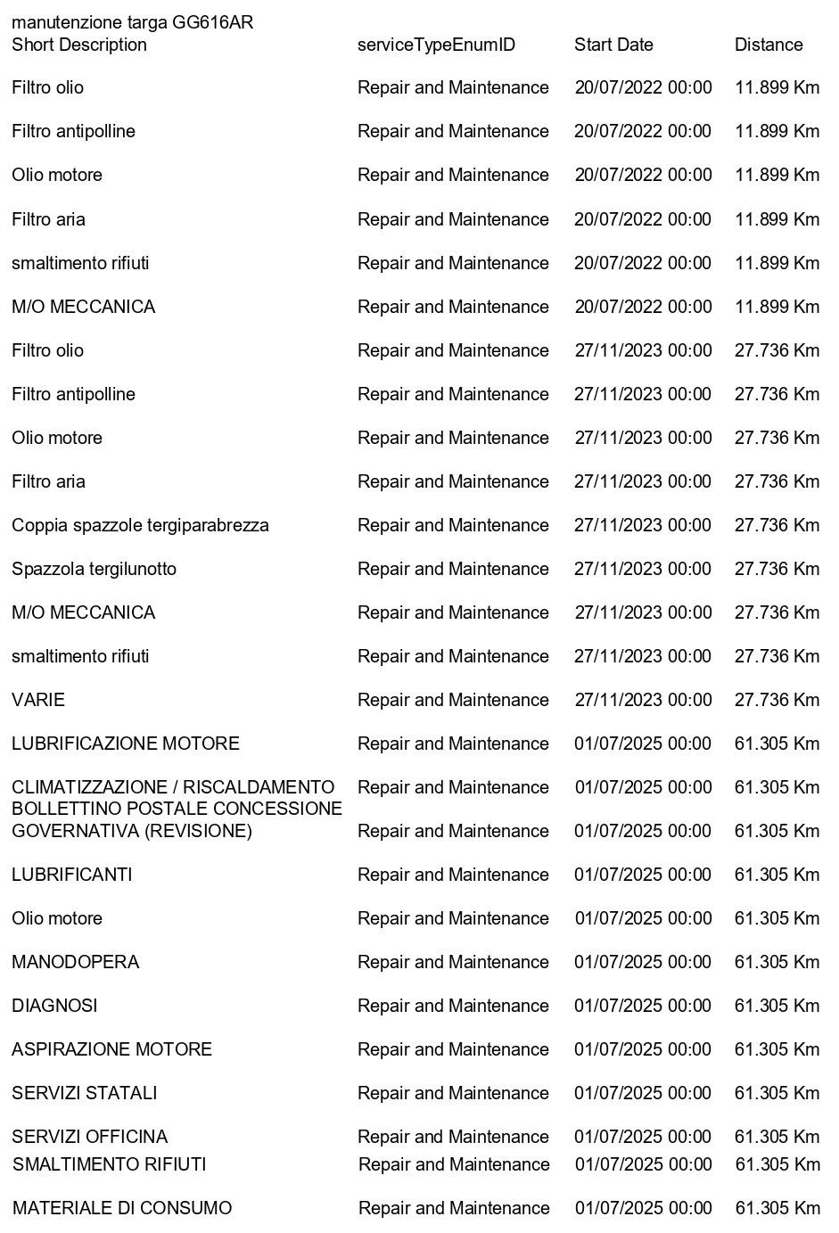 VOLVO XC60 2.0 t6 phev Inscription awd auto SOSPENSIONI+TETTO PANO+PELLE