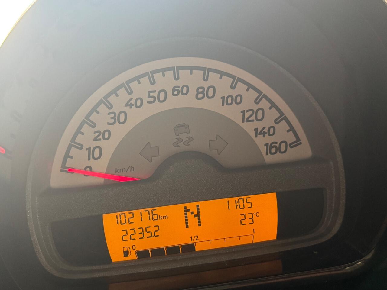 Smart ForTwo 800 40 kW coupé passion cdi