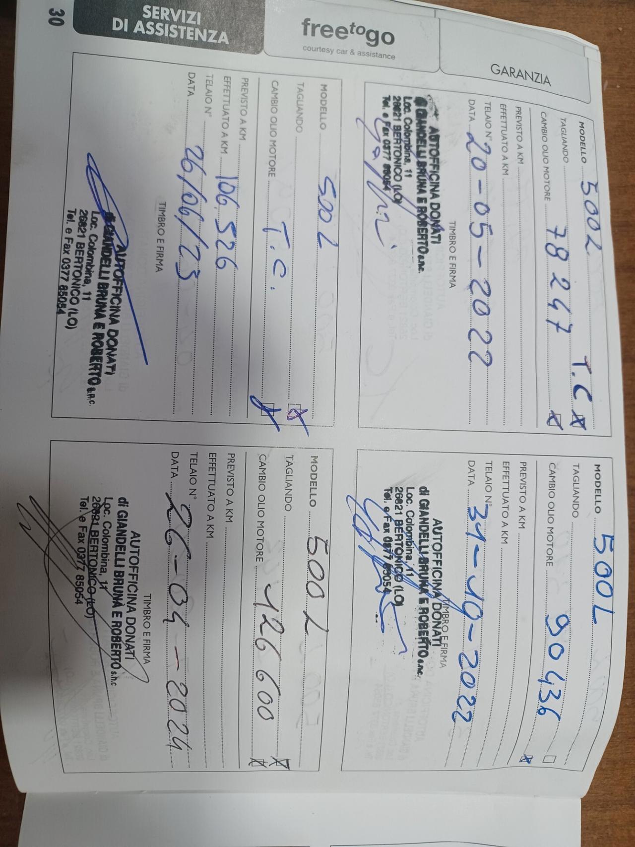 Fiat 500L 1.3 Multijet ANNO 2015 PARI AL NUOVO