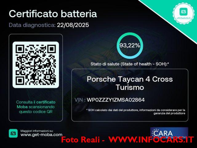 PORSCHE Taycan Taycan 100% elettrica 79 kw PROMO