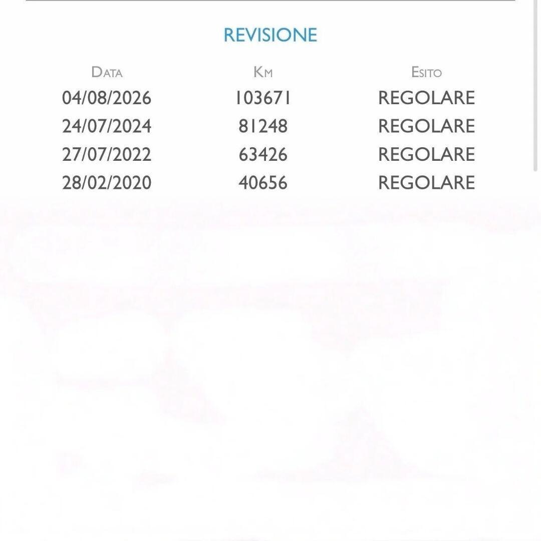 Bmw serie 216d - 116CV