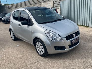 Suzuki Splash 1.3 DDiS GLS