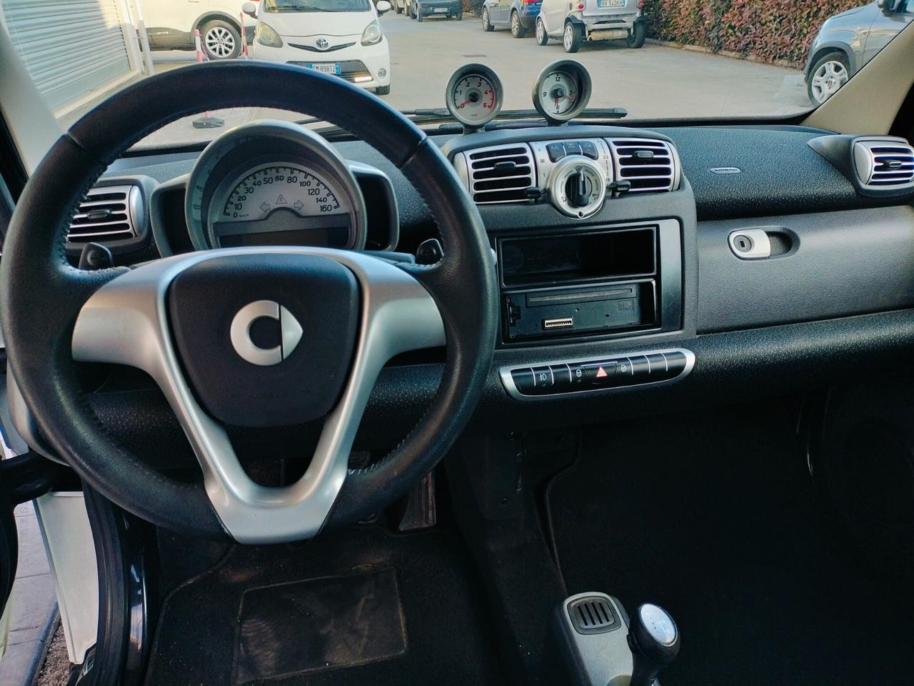 Smart ForTwo 800 33 kW coupé passion cdi
