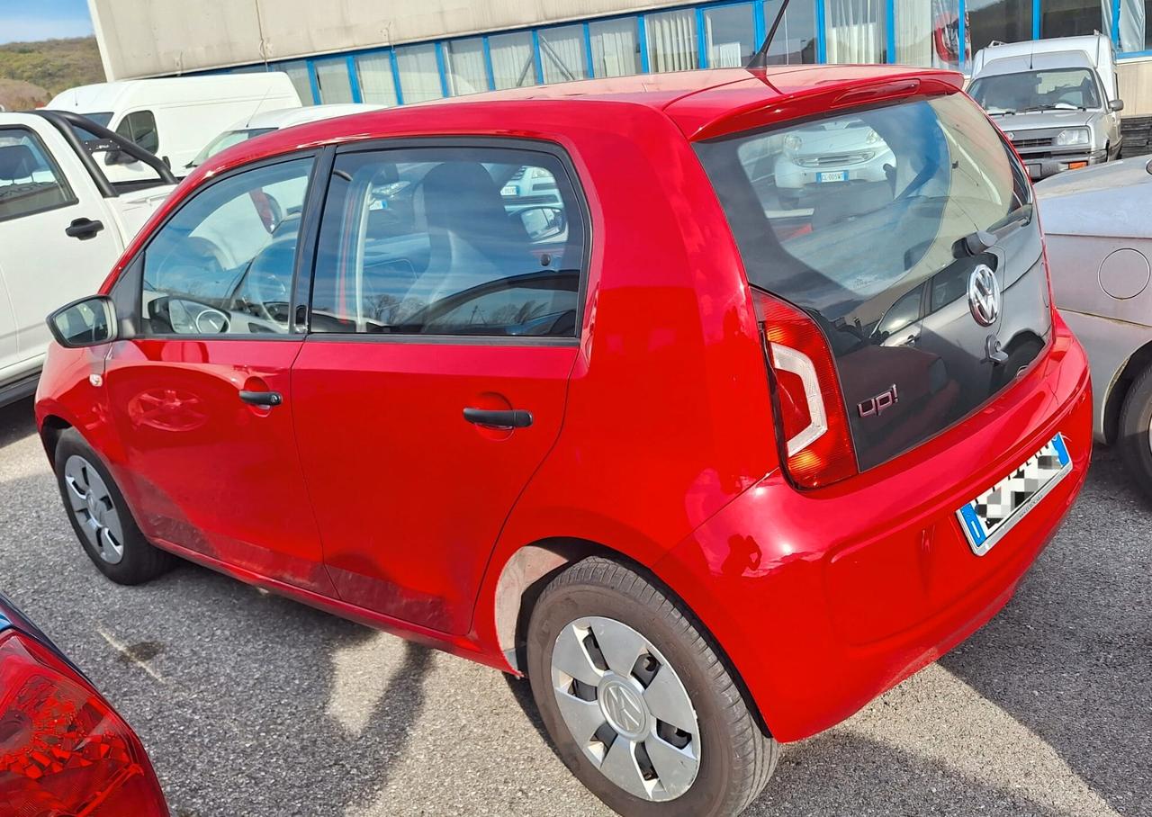 Volkswagen UP 1.0 NEOPATENTATI UNIPRO