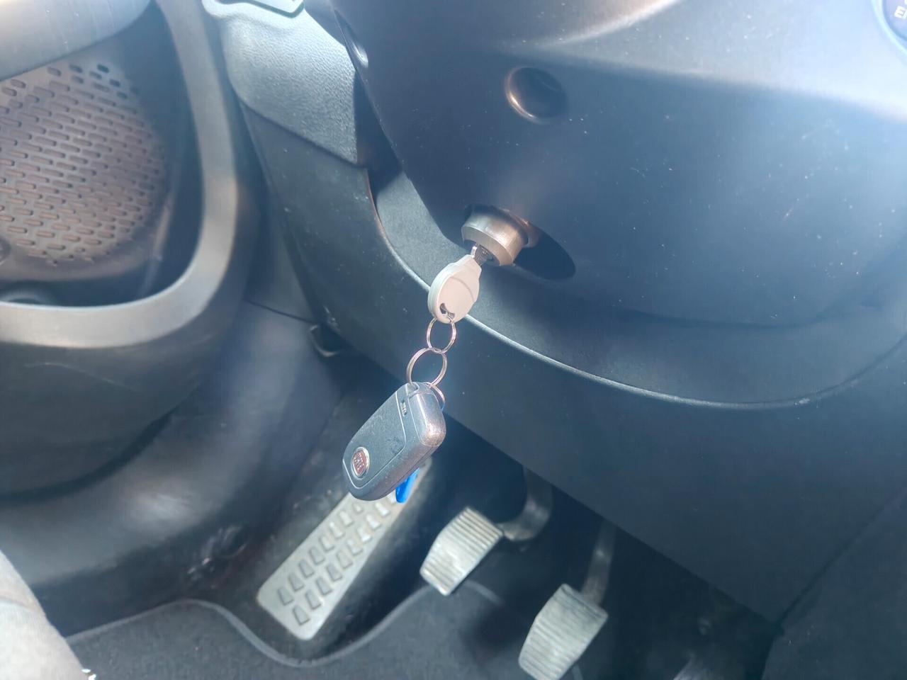 Fiat 500X 1.3 MultiJet 95 CV CityLook