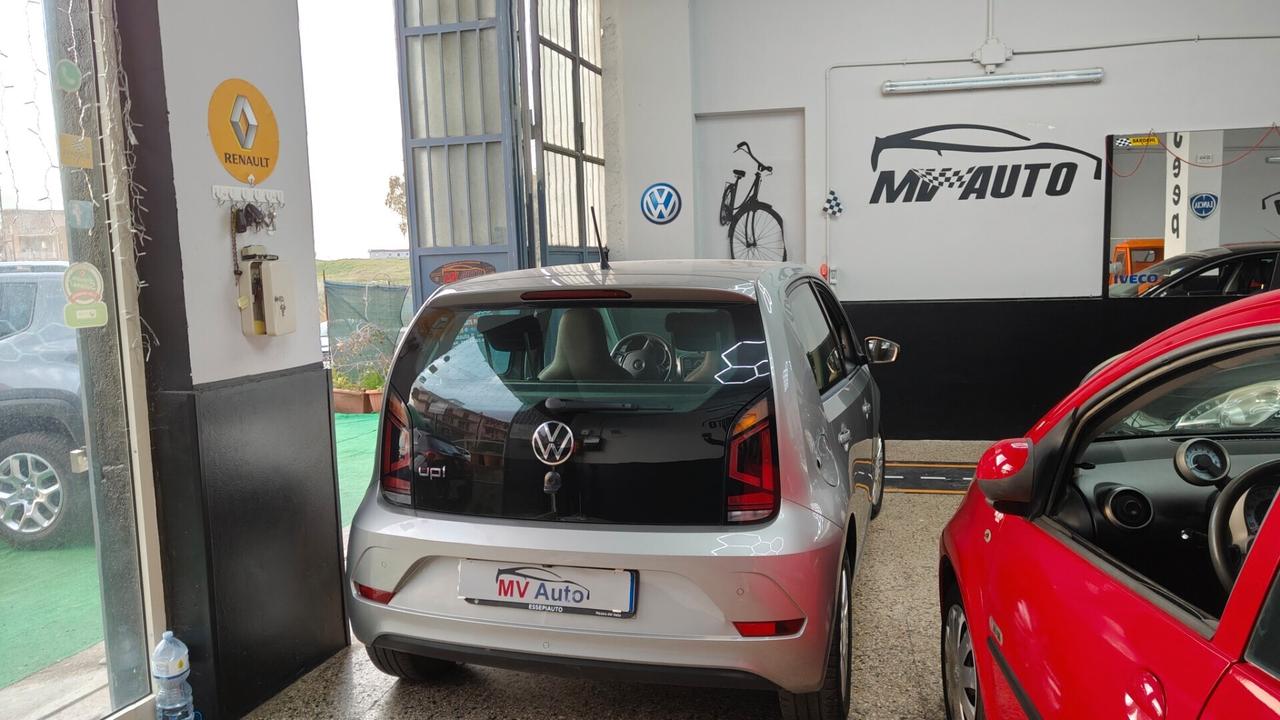 VOLKSWAGEN UP 68(cv) - 50 (kw)