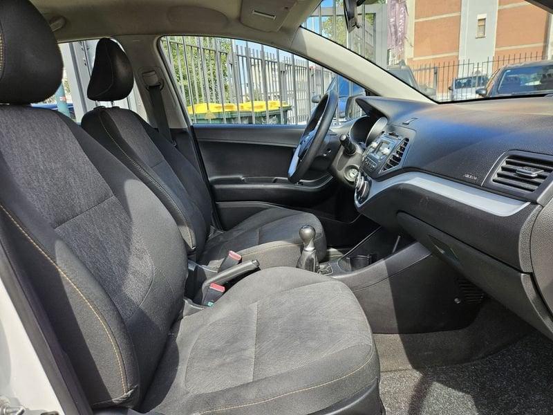 Kia Picanto Picanto 1.0 City Limited Gpl 5p
