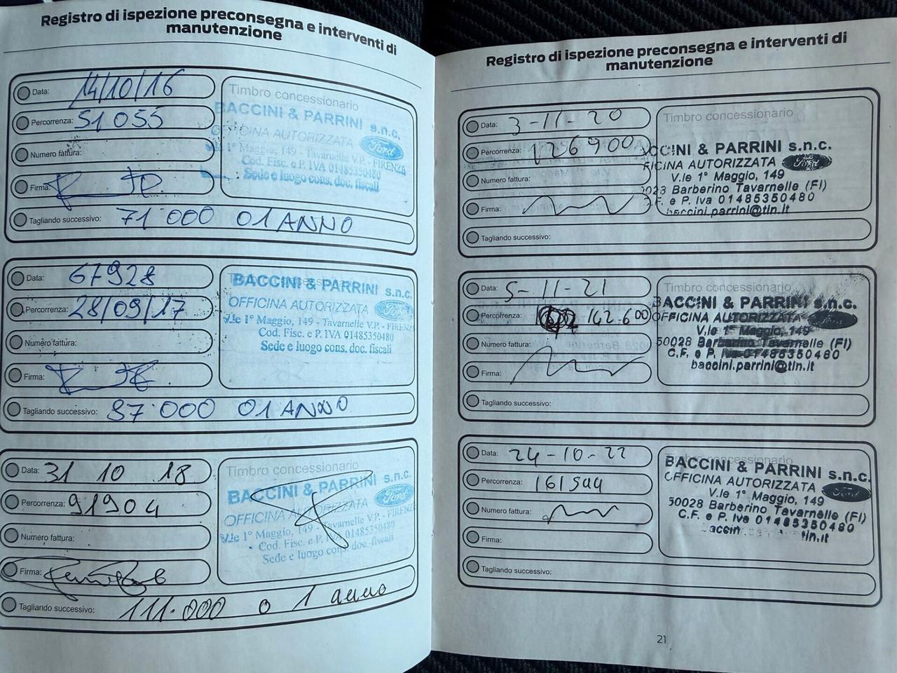 FORD KUGA 2.0 DIESEL 4x4 DEL NORD ITA 2013