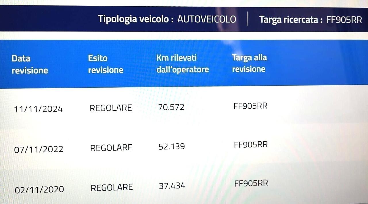 DACIA Duster 1.5 dCi-TAGLIAN.RENAULT-CINTA DISTRIB
