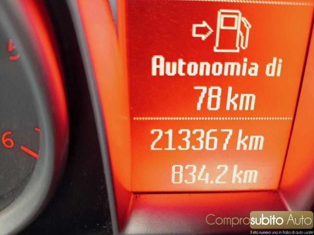 FORD Kuga + 2.0 TDCi 163 CV 4WD DPF