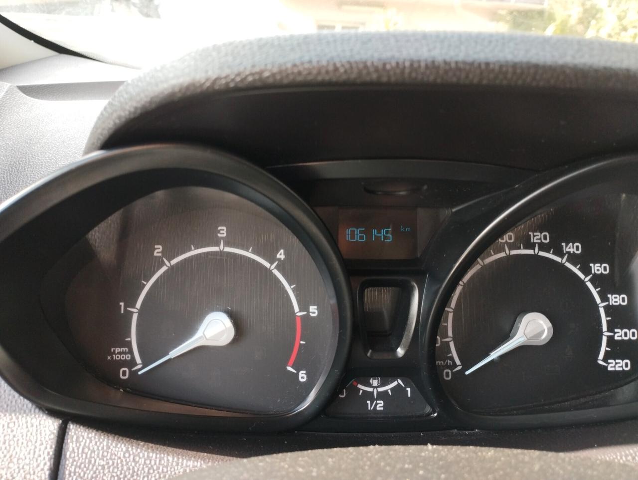 Ford EcoSport 1.5 TDCi 90 CV