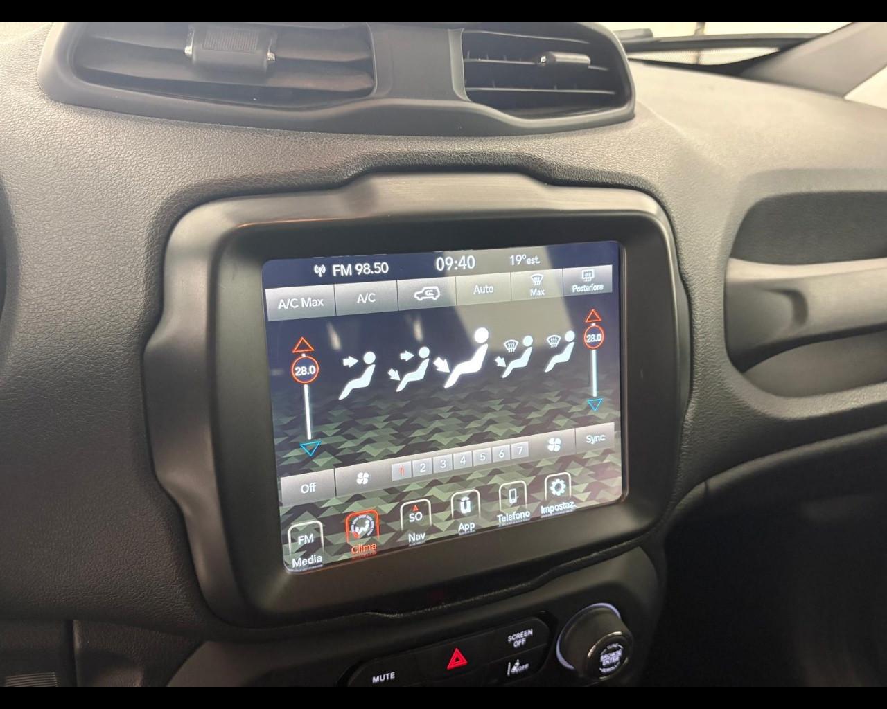 JEEP Renegade 1.6 mjt Limited 2wd 120cv