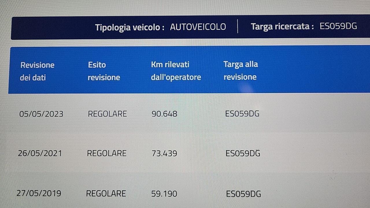 LANCIA Y 0,9 N.POWER-TAGLIANDI LANCIA-3 REVISIONI