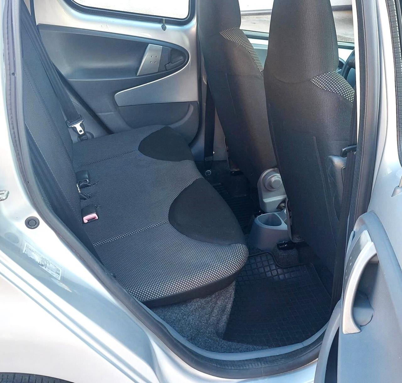 Toyota aygo -consumi ridotti -neopatentati