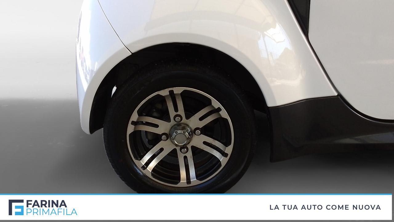 XEV MODELLO XEV - KITTY