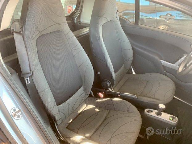 Smart ForTwo PASSION