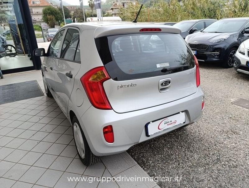 Kia Picanto Picanto 1.0 City 5p