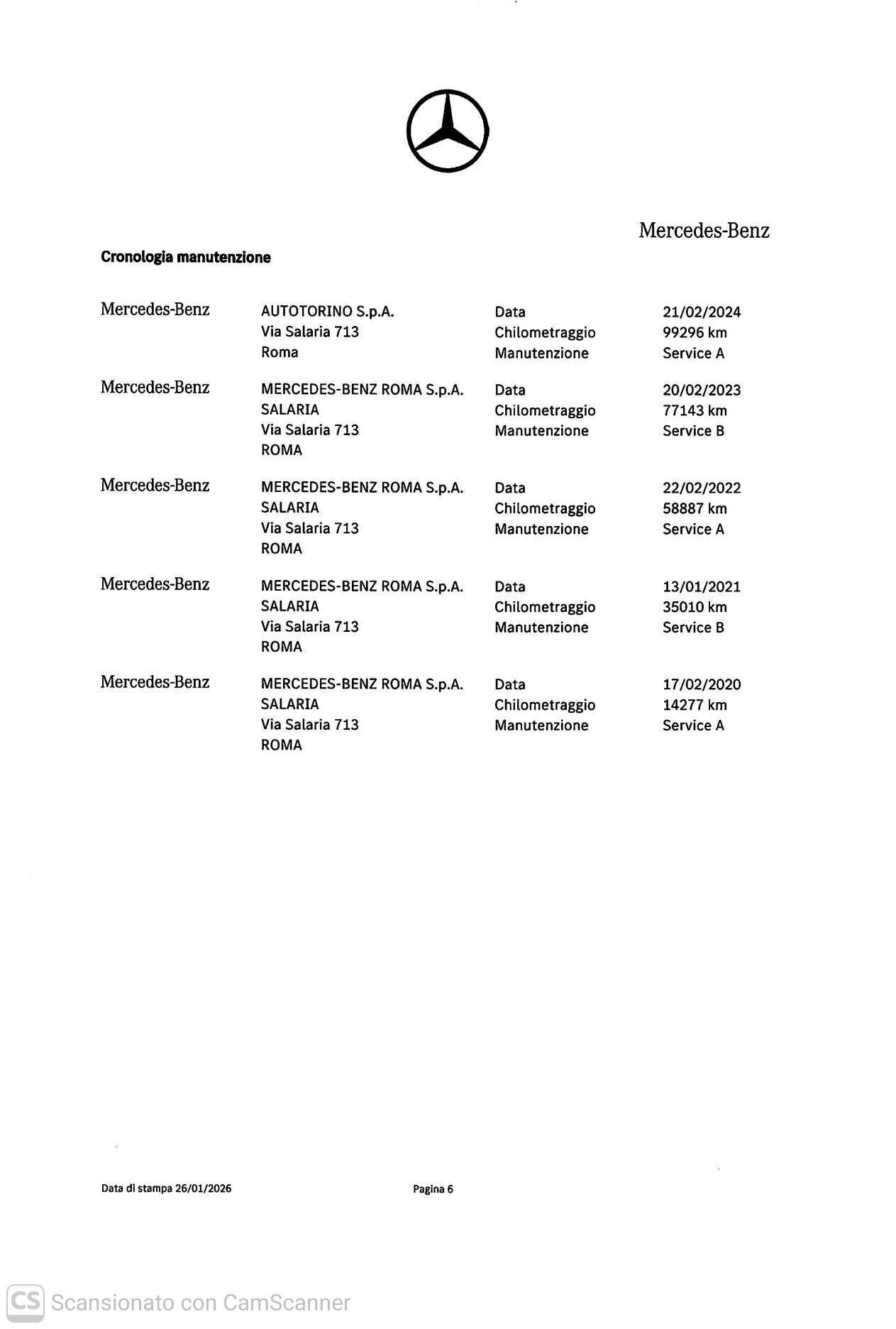 Mercedes-benz GLC 220 d 4Matic Coupé Sport