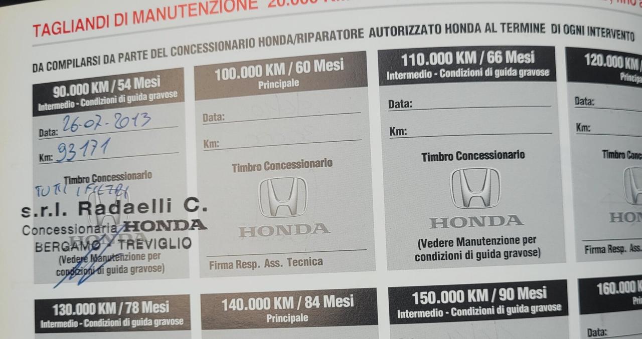 Honda Civic 2.2 i-CTDi 5p. Exclusive