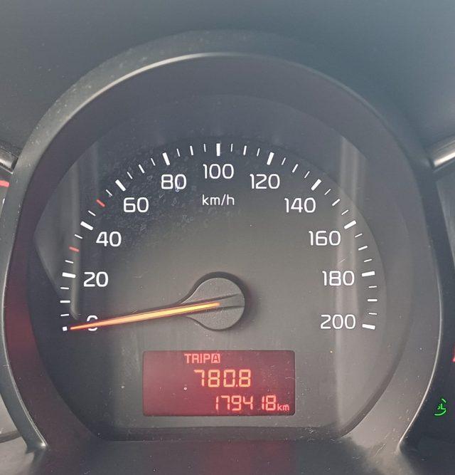 KIA Picanto 1.0 12V EcoGPL 5 porte City Limited