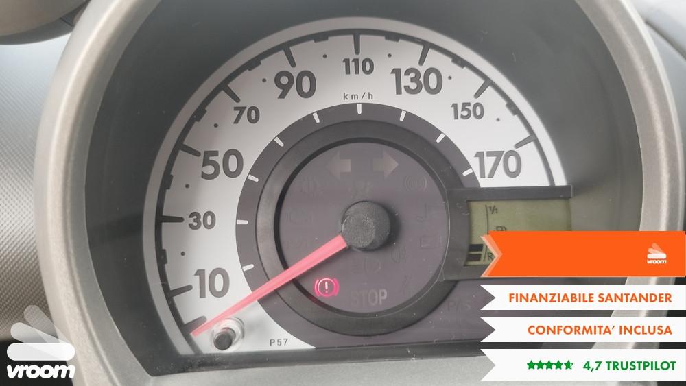 PEUGEOT 107 1.0 68CV 5p. Active
