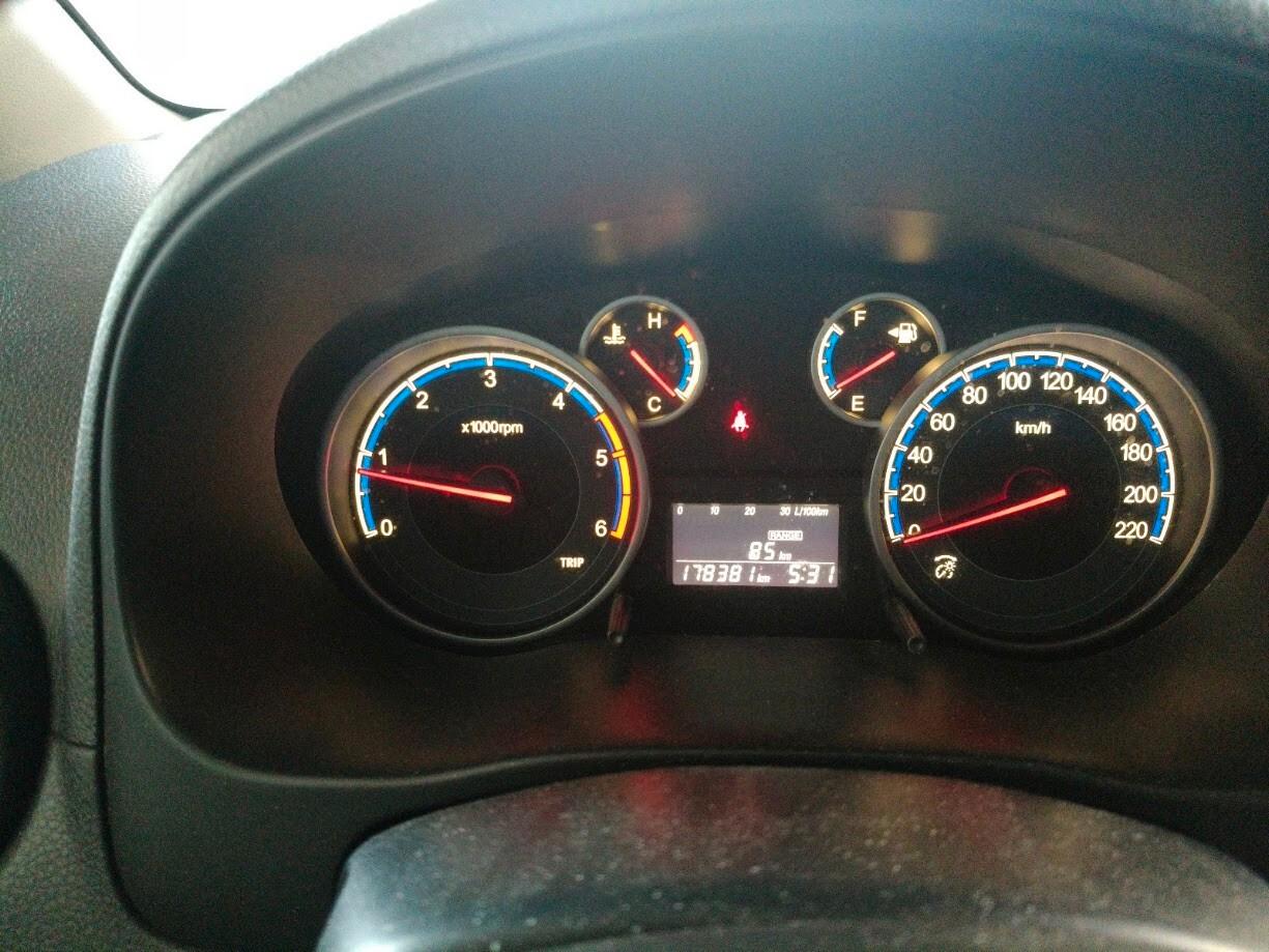 Fiat Sedici 2.0 MJT 16V DPF 4x4 Emotion MOTORE DA RIVEDERE