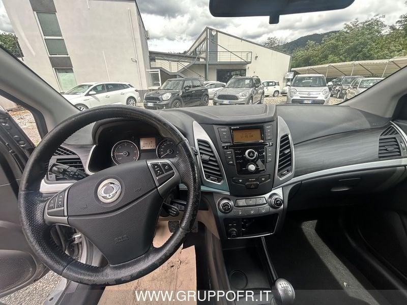 Ssangyong Korando 2.0 e-XDi 149 CV 2WD MT Value
