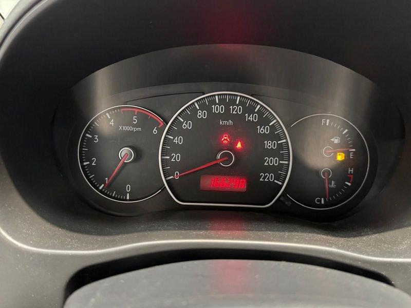 FIAT Sedici 1.9 MJT 4x4 Experience