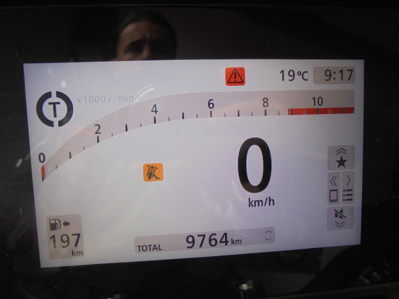 Honda ADV 350 ABS + TCS