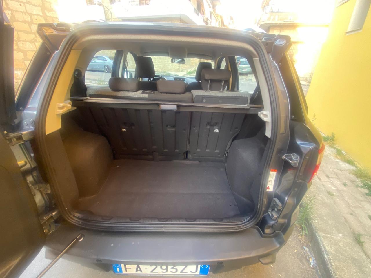 Ford EcoSport FORD ECOSPORT PLUS