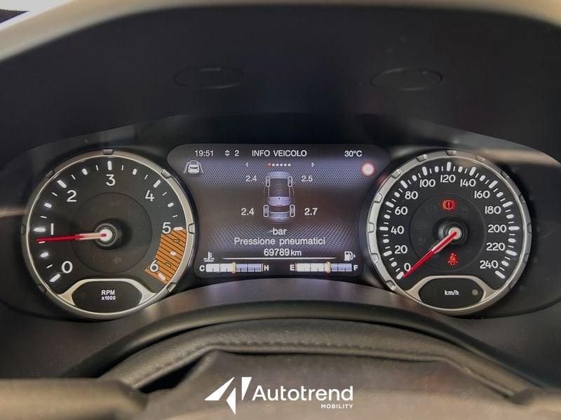 Jeep Renegade 1.6 Multijet 130 CV Limited