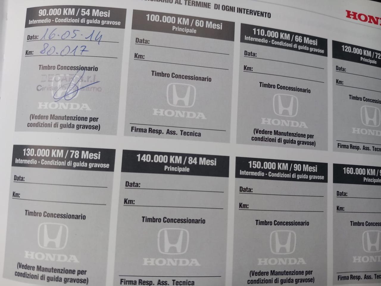 Honda Jazz 1.4 i-DSi 5p. 7 Speed CVT Graph.