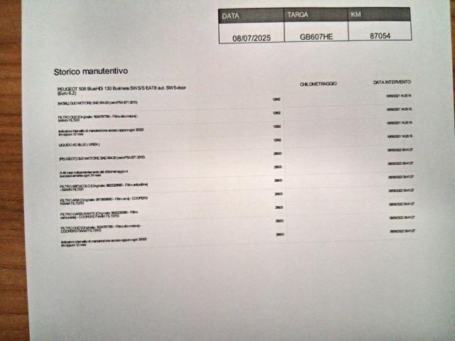 PEUGEOT 508 BlueHDi 130 Stop&Start EAT8 SW Business