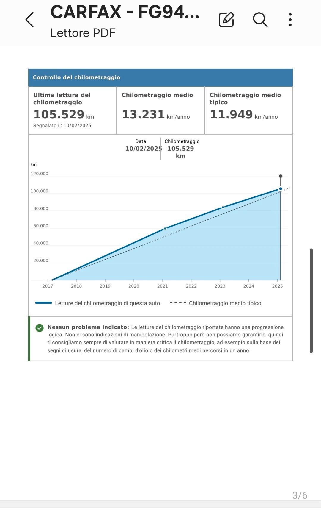 Citroen C3 BlueHDi 100 S&S Shine