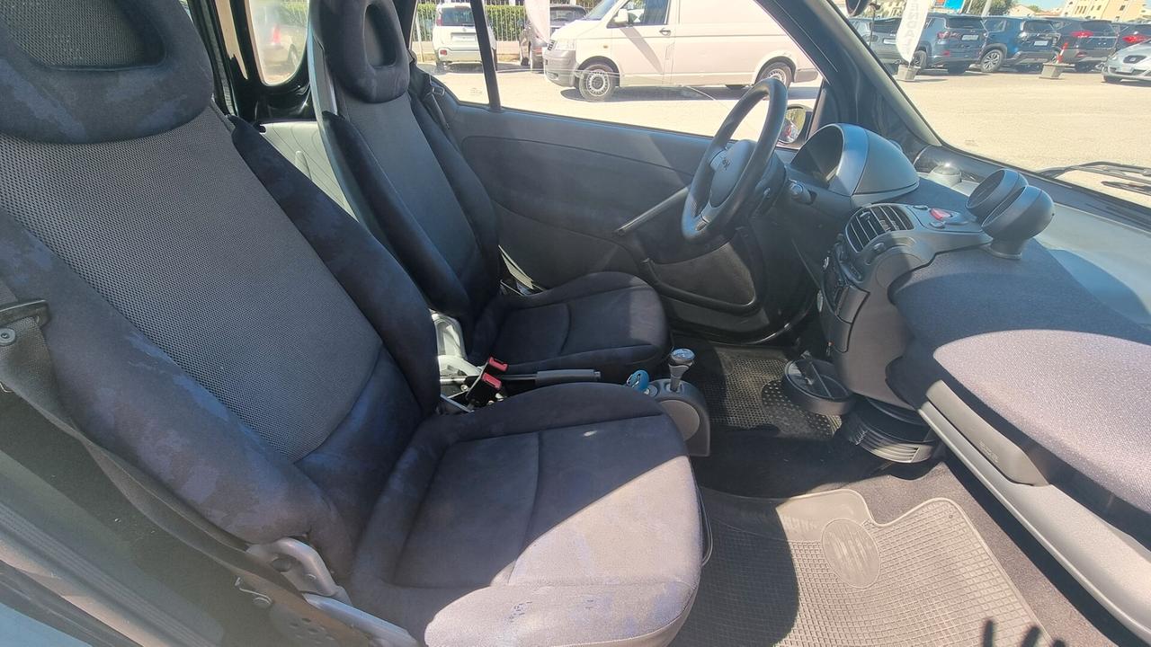 Smart ForTwo 800 Diesel