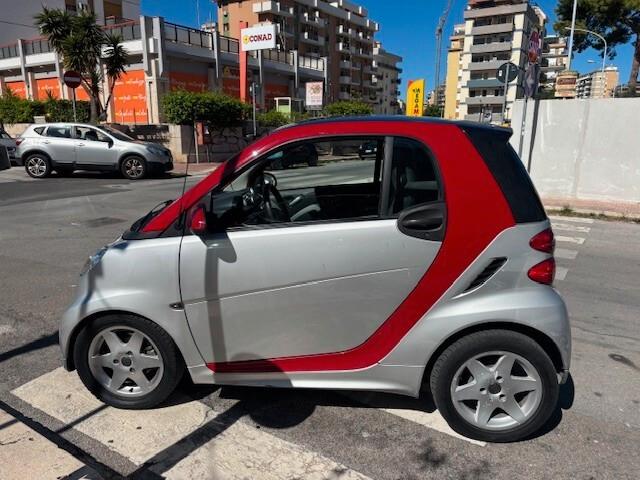 Smart Finanziabile Garanzia Anche Permuta o Scambi0