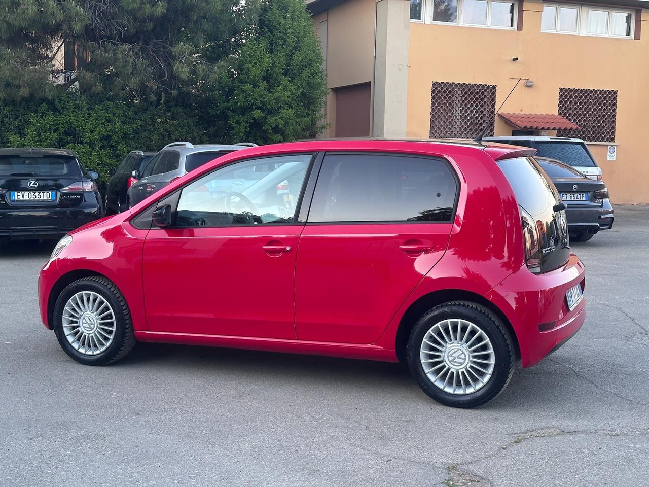 Volkswagen up! 1.0 5p. eco high BlueMotion Technology