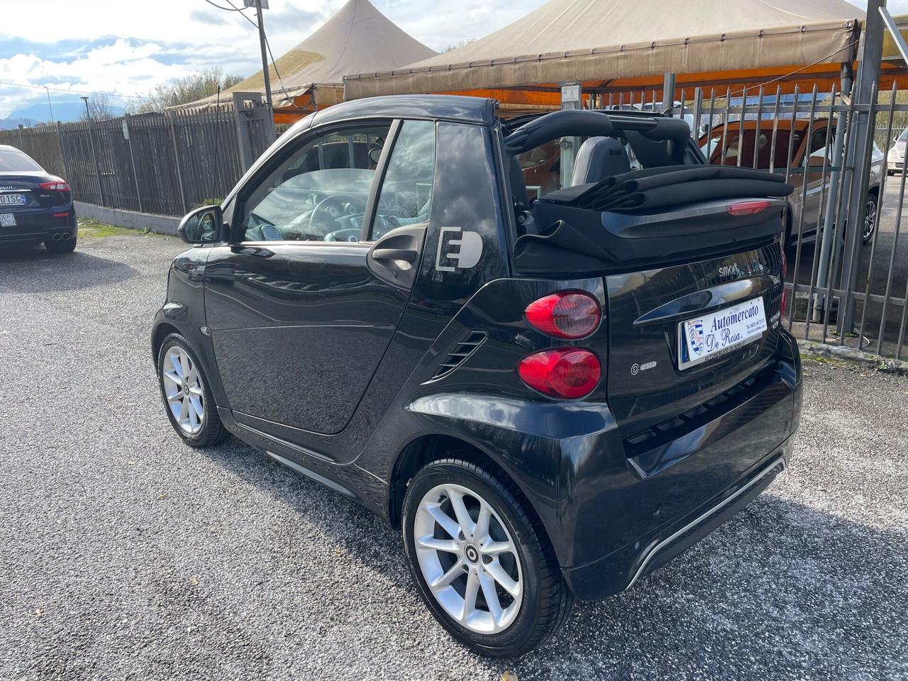 SMART FORTWO CABRIO ELETTRICA 100%