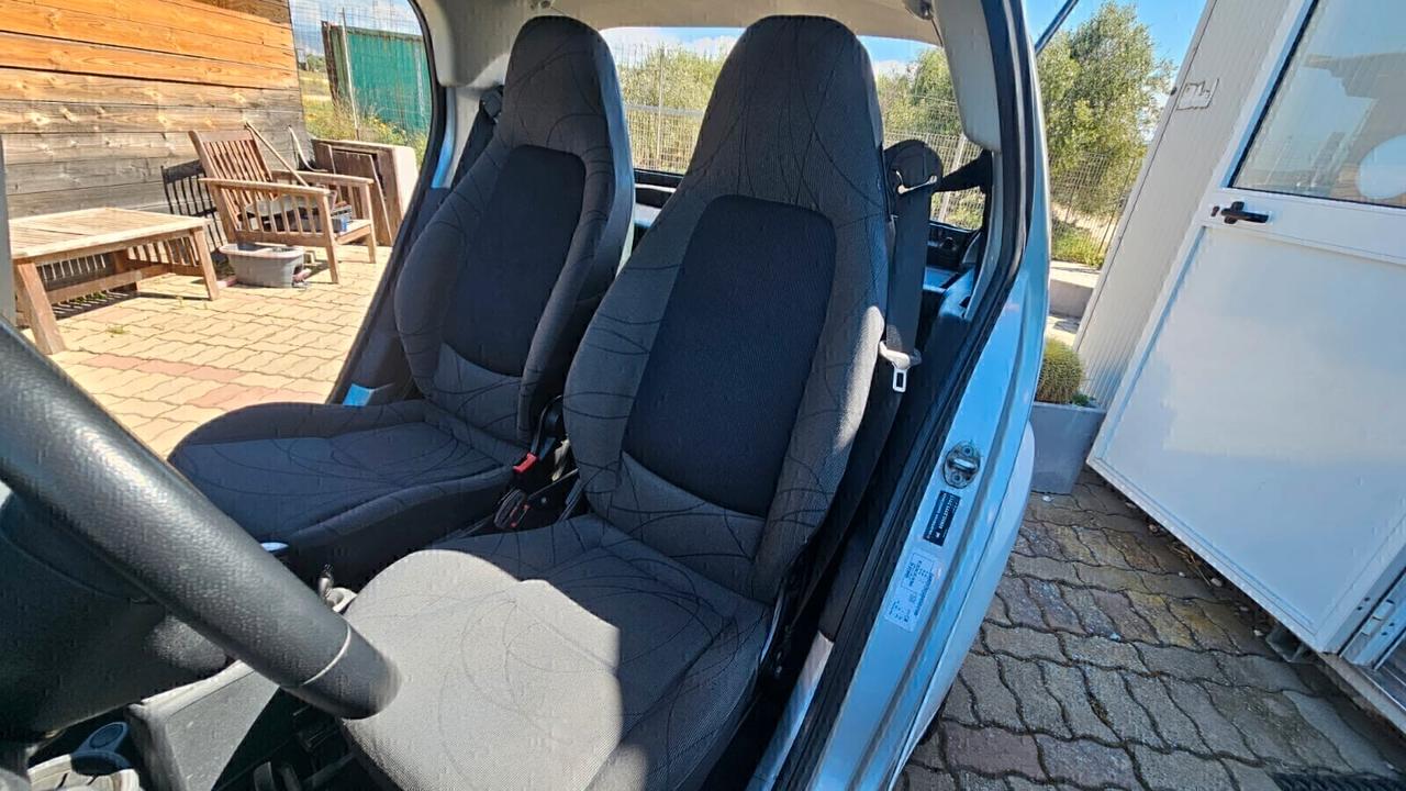 Smart ForTwo 800 40 kW coupé passion cdi