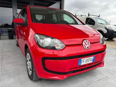 Volkswagen up! 1.0 5p. eco high BlueMotion Technology