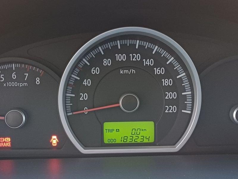 KIA Sportage 2.0 141CV 4X4 Active Class GPL -GARANZIA