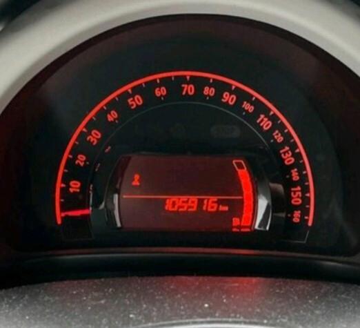 Renault Twingo Dynamique PREZZO REALE GARANZIA 12 MESI