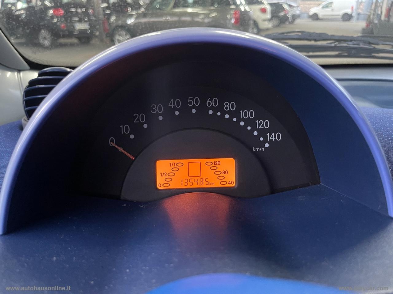 SMART smart & passion