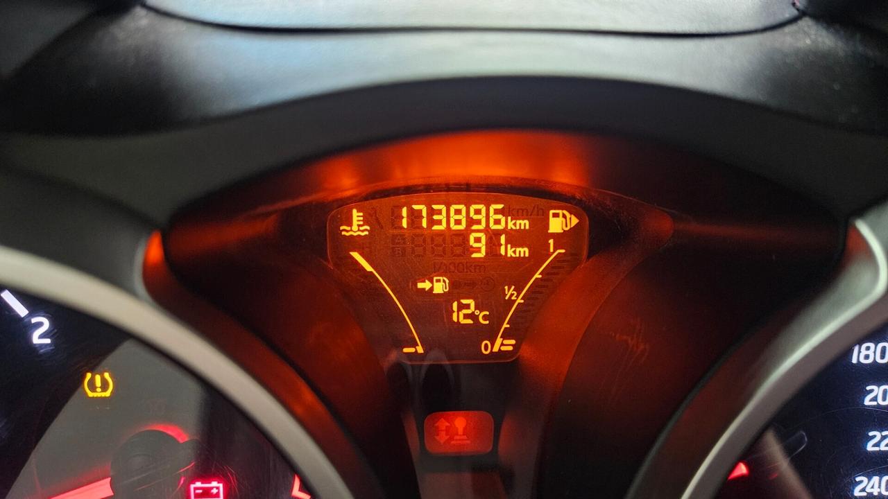 Nissan Juke 1.5 dCi Start&Stop Acenta